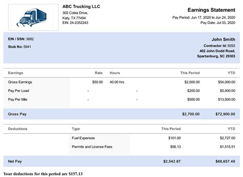 5 Pay Stub Templates For Truck Drivers