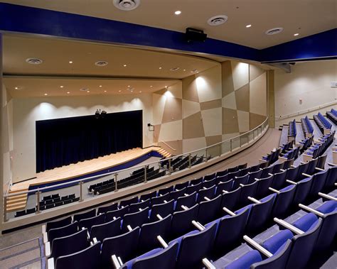 5 Reasons To Visit Ab Tech Ferguson Auditorium