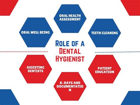 5 Steps To Become A Dental Hygienist At Midlands Tech