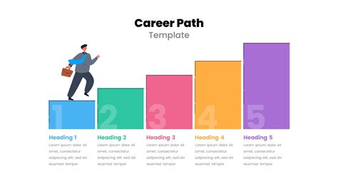 5 Steps To Create A Career Path Presentation Template