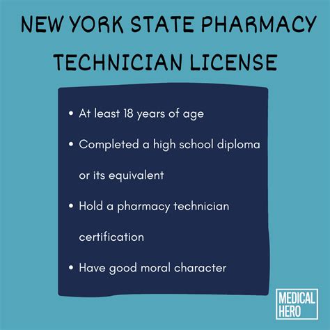 5 Steps To Get Nys Pharmacy Tech License