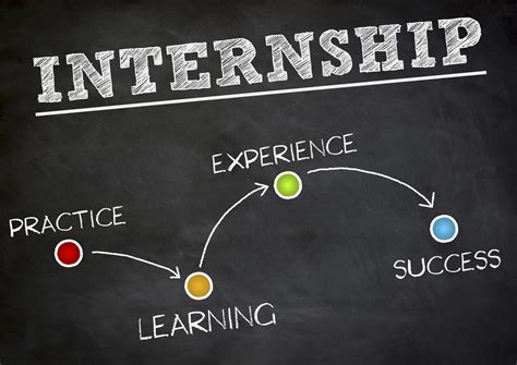 5 Tech Consulting Internships To Apply For Summer 2024