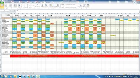 5 Templates For Excel Shift Scheduling