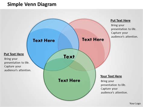 5 Venn Diagram Powerpoint Templates To Simplify Data