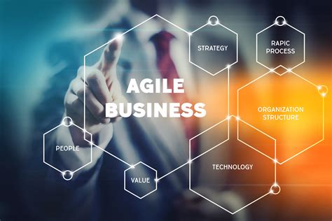 5 Ways Agile Tech Solutions Boost Business Efficiency