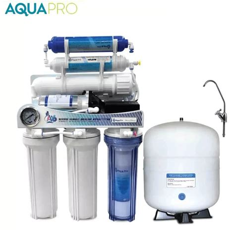 5 Ways Aqua Pro Tech Boosts Water Efficiency