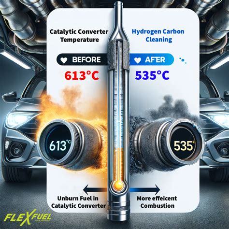 5 Ways Carbon Tech Pads Revolutionize Your Ride