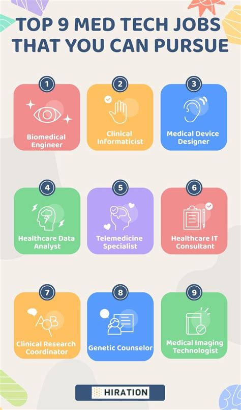 5 Ways Medtech Jobs Improve Travel Healthcare