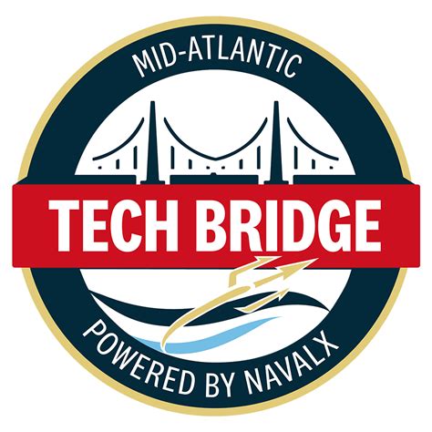 5 Ways Navalx Tech Bridge Transforms Innovation