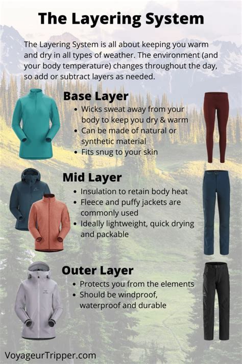 5 Ways Polar Tech Base Layer Keeps You Warm