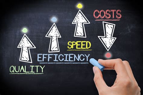 5 Ways Pro Tech Contracting Can Boost Business Efficiency