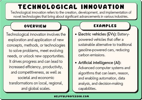 5 Ways Tech Innovations Are Making Life Cooler