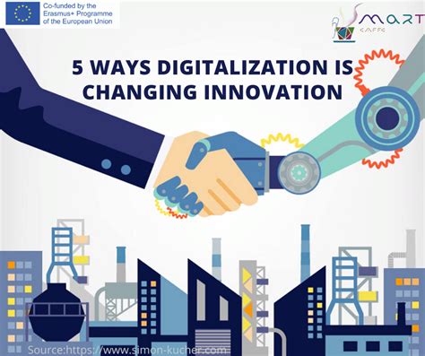 5 Ways To Boost Business With A Digitalization Hub