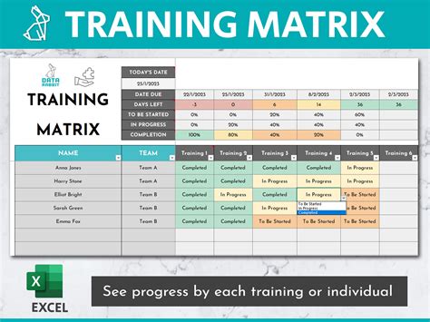 5 Ways To Boost Excel Skills With A Training Tracker Template