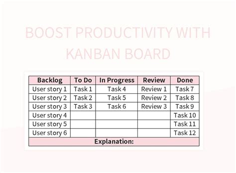 5 Ways To Boost Productivity With Kanban Template Google Sheets