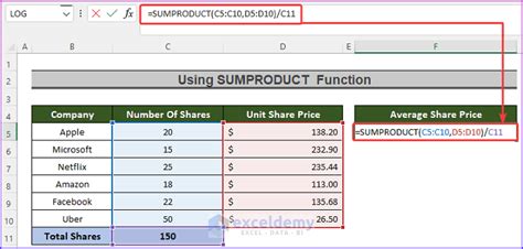 5 Ways To Calculate Stock Average Price In Excel