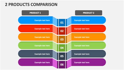 5 Ways To Compare Products With Powerpoint Template