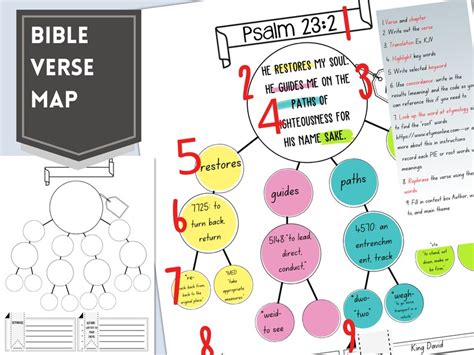 5 Ways To Create A Bible Verse Mapping Template