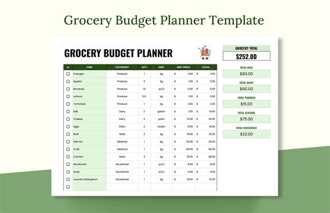 5 Ways To Create A Grocery Budget Template Google Sheets