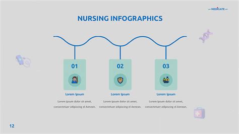 5 Ways To Create A Nurse Google Slides Template