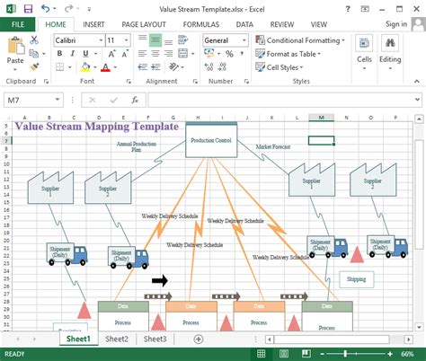 5 Ways To Create A Value Stream Map In Excel