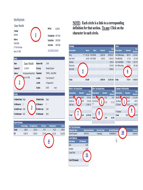 5 Ways To Create A Walmart Check Stub Template