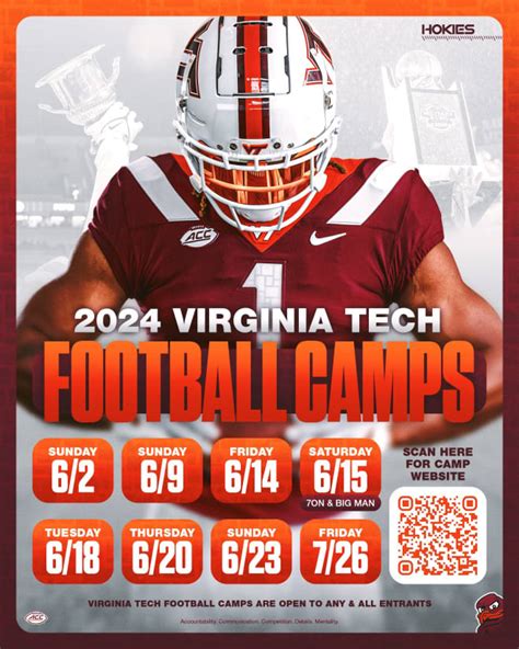 5 Ways To Elevate Your Game At Virginia Tech Football Camps