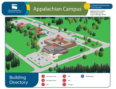 5 Ways To Explore Chattahoochee Tech Appalachian Campus