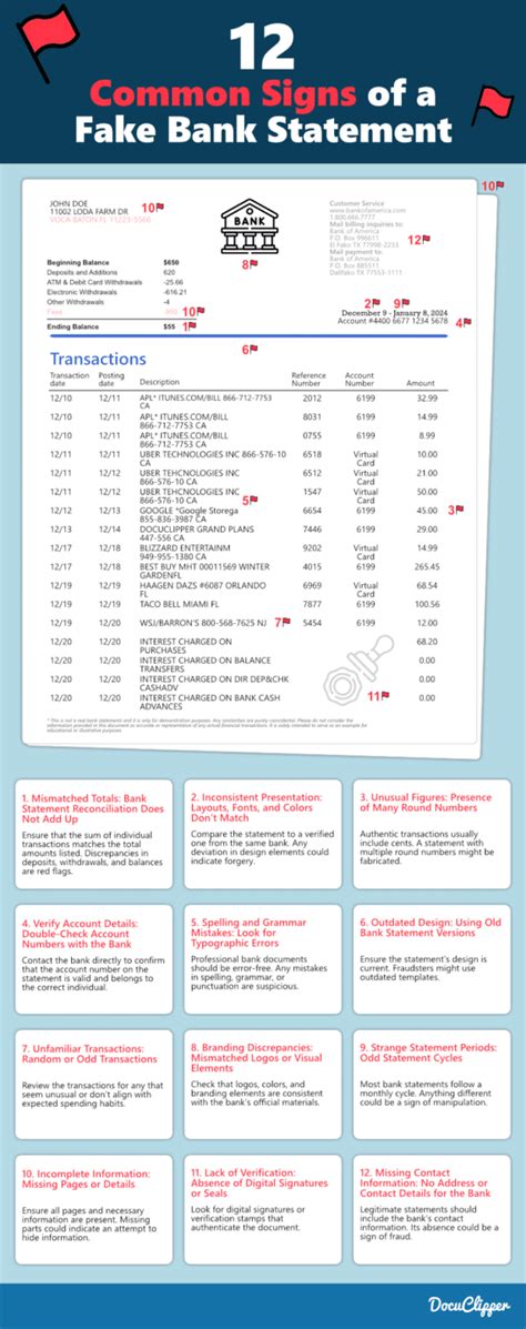 5 Ways To Identify Fake Navy Federal Bank Statements