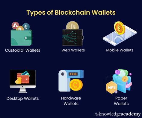 5 Ways To Improve Blockchain Wallets