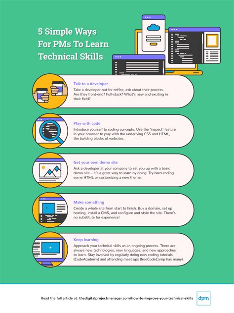 5 Ways To Improve Mci Tech Support Experience