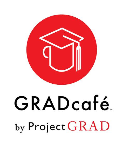 5 Ways To Leverage Gradcafe For Georgia Tech Success