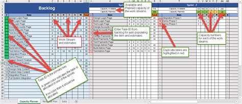 5 Ways To Master Sprint Capacity Planning With Excel