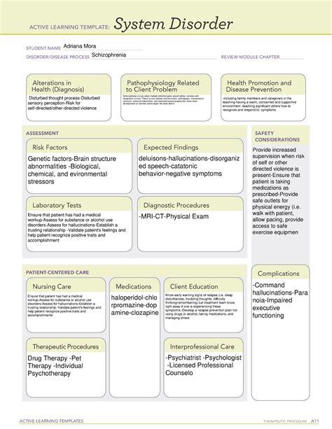 5 Ways To Master System Disorder Template Ati