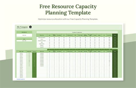 5 Ways To Maximize Resource Capacity With Free Excel Template