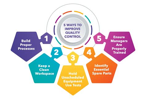 5 Ways To Optimize Solids Control Technology