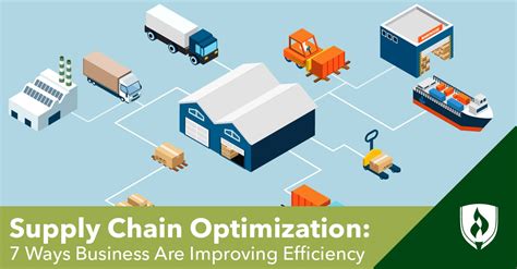 5 Ways To Optimize Tech Tire Supply Chains