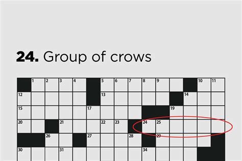 5 Ways To Solve Force Studies Crossword Clue