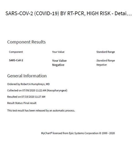 5 Ways To Spot Fake Covid Results Template Cvs