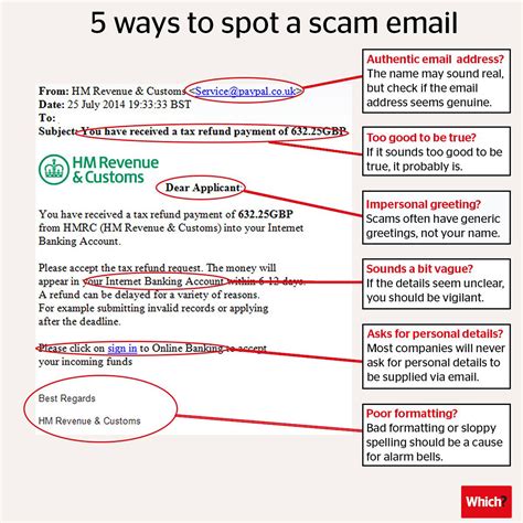 5 Ways To Spot Gs Tech 24 Email Scam