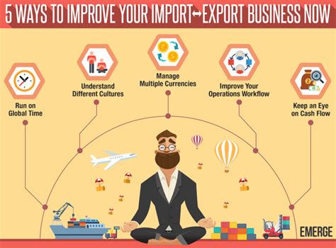 5 Ways To Succeed In Hi-Tech Import Business