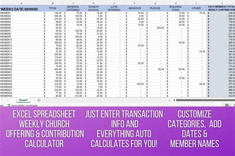 5 Ways To Track Church Finances With Excel Templates