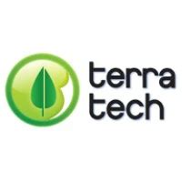 5 Ways To Track Terra Tech Corp Stock Price