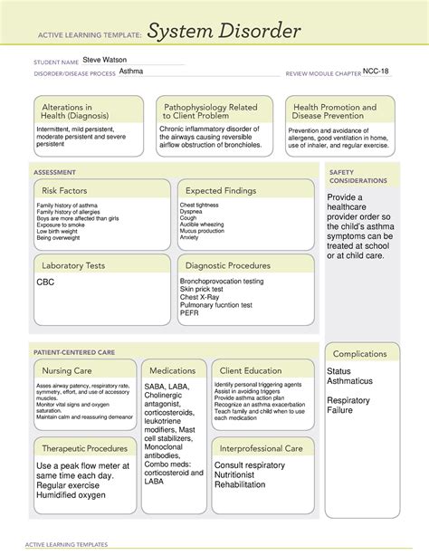 5 Ways To Use Ati Diagnostic Template For Asthma