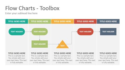 5 Ways To Use Process Flow Template In Google Slides