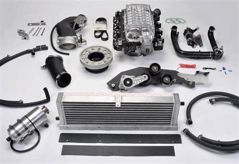 5 Ways Tork Tech Supercharger Kit Boosts Performance