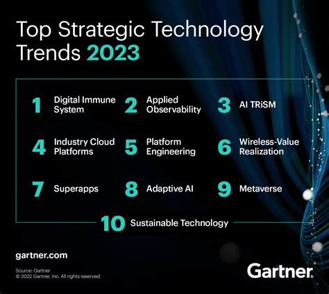 5 Ways Vannet Tech Revolutionizes Industry Solutions