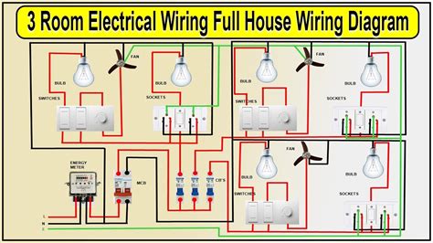 5 Ways Wire Tech Electric Revolutionizes Home Wiring