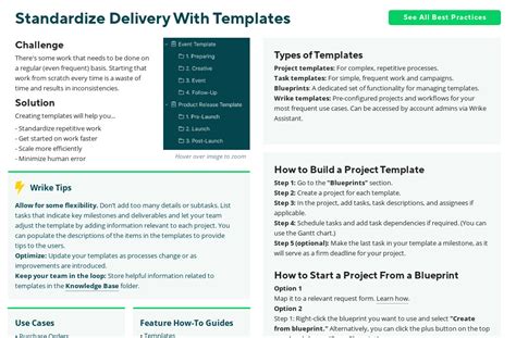 5 Ways Wrike Blueprints Outshine Templates