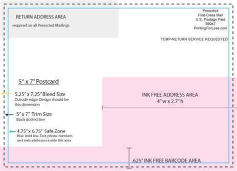 5x7 Postcard Template Indesign Made Easy